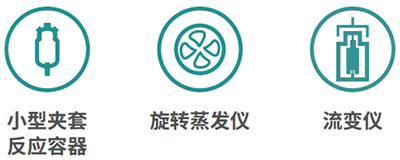 應用領(lǐng)域